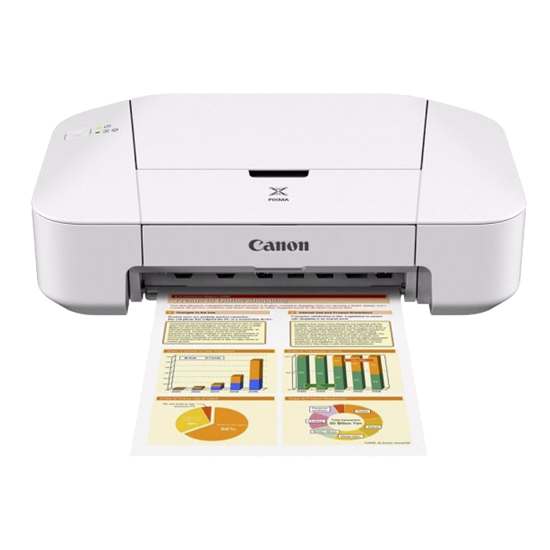Impresora Canon IP2810