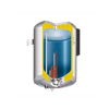 Imagen de Calefon Termotanque Pacific 30 Litros