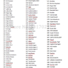 Imagen de Consola Family GS4 8bit 200 Juegos LF-014